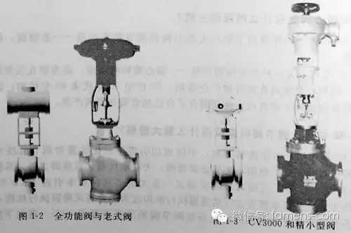 调节阀的选型
