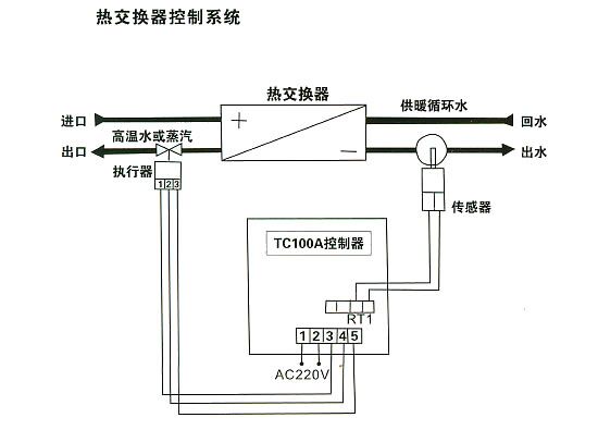 电动三通调节阀的安装调试图解